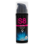 Клиторальный гель с охлаждающим эффектом Stimul8 Clitoral Electra Cooling - 30 мл. - Stimul8 - купить с доставкой в Кисловодске