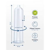 Презервативы MY.SIZE размер 49 - 3 шт. - My.Size - купить с доставкой в Кисловодске
