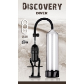 Вакуумная помпа Discovery Diver - Lola Games - в Кисловодске купить с доставкой