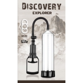 Вакуумная помпа Discovery Explorer - Lola Games - в Кисловодске купить с доставкой