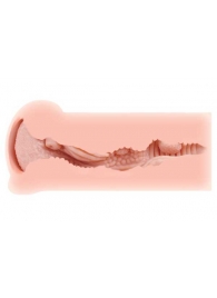 Мастурбатор-вагина Haru без вибрации - KOKOS - в Кисловодске купить с доставкой