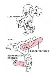 Черный пояс для женщин BEST SELECT с 3 насадками - LOVETOY (А-Полимер) - купить с доставкой в Кисловодске