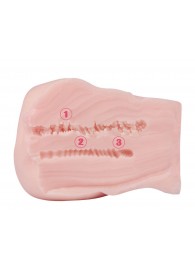 Мастурбатор-полуторс с 2 тугими тоннелями - S-HANDE - в Кисловодске купить с доставкой