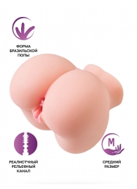 Реалистичный мастурбатор Giovanna - ToyFa - в Кисловодске купить с доставкой