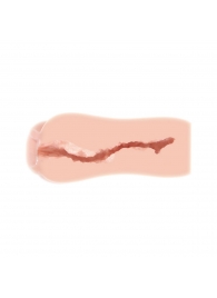 Мастурбатор-вагина Sandra без вибрации - KOKOS - в Кисловодске купить с доставкой