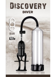 Вакуумная помпа Discovery Diver - Lola Games - в Кисловодске купить с доставкой