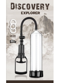 Вакуумная помпа Discovery Explorer - Lola Games - в Кисловодске купить с доставкой