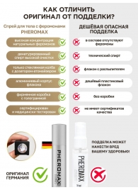 Концентрат феромонов без запаха Pheromax Man для мужчин - 14 мл. - Pheromax - купить с доставкой в Кисловодске