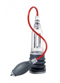 Прозрачная гидропомпа HydroXTREME5 - Bathmate - в Кисловодске купить с доставкой